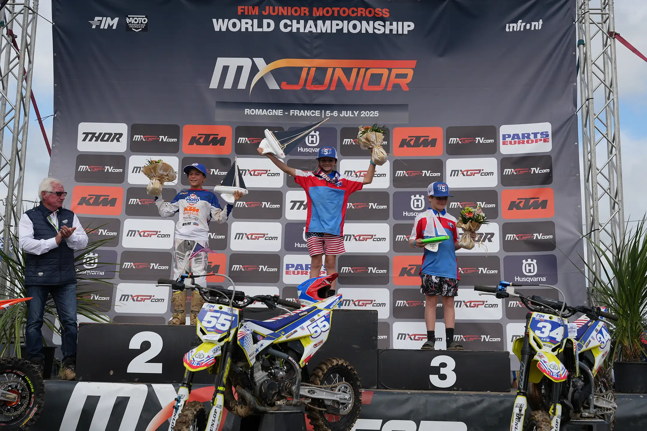 MX Junior Championship